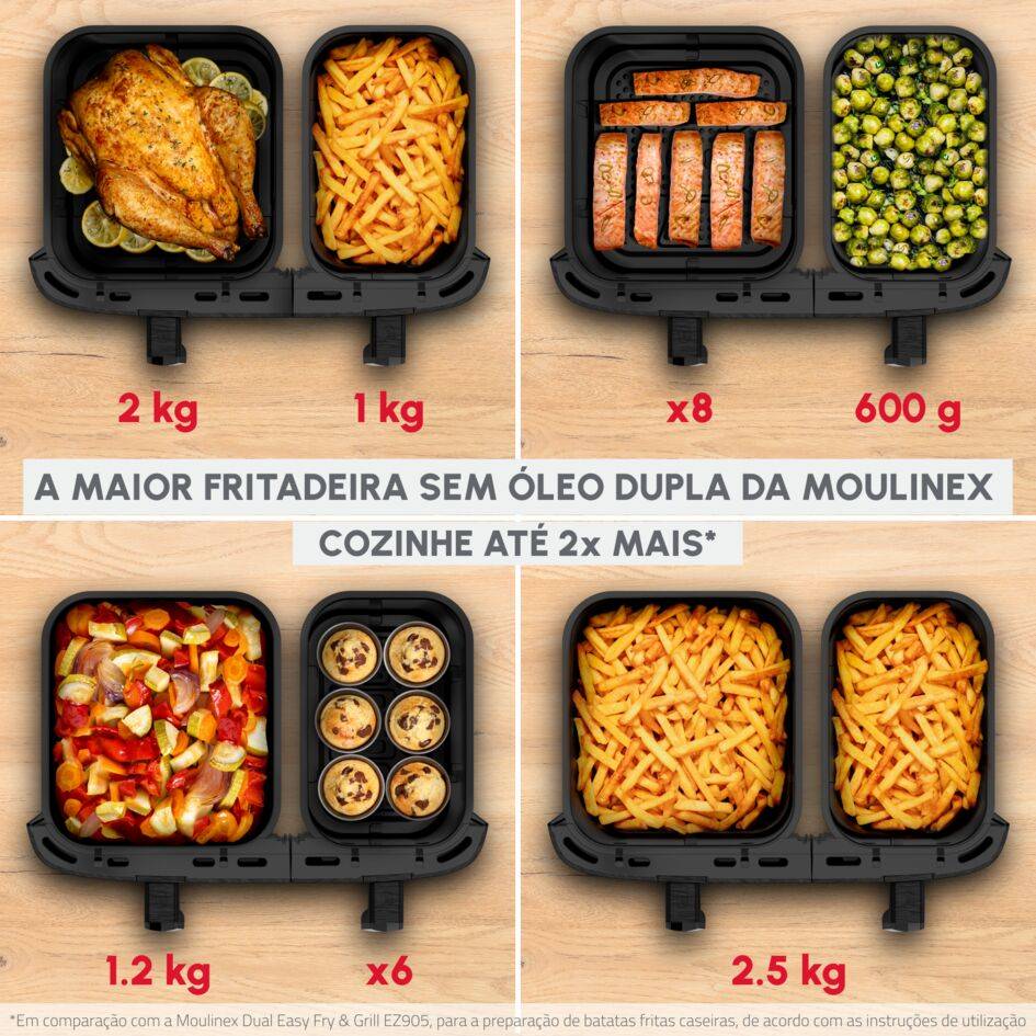 Dual Easy Fry XXL 11 L