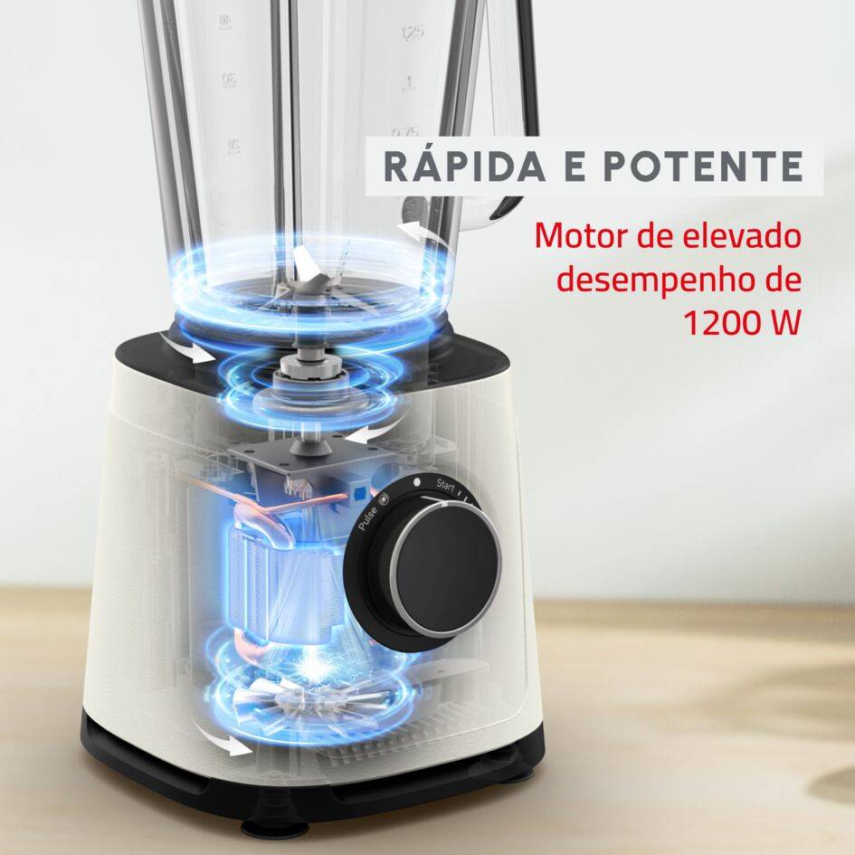 PerfectMix Essential