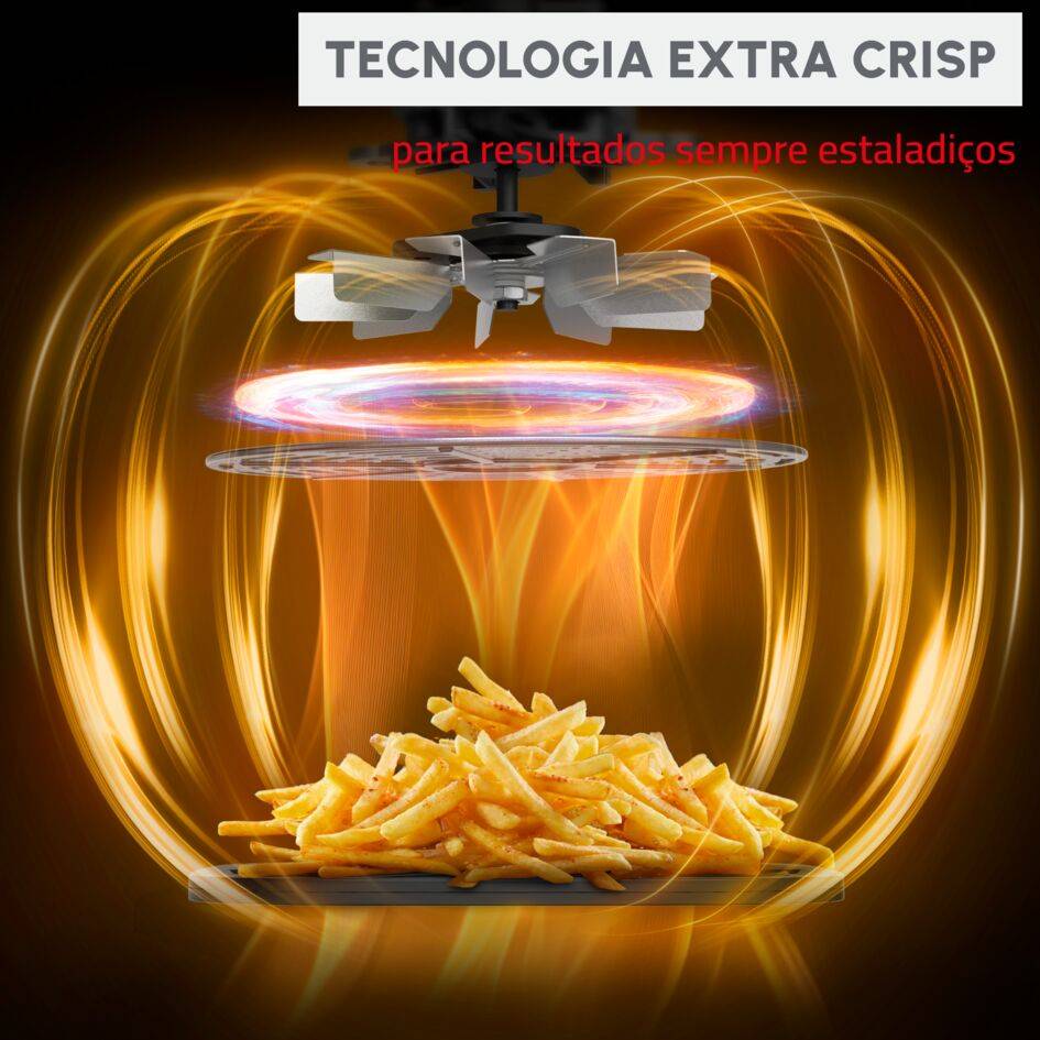 Easy Fry Max Eco Design